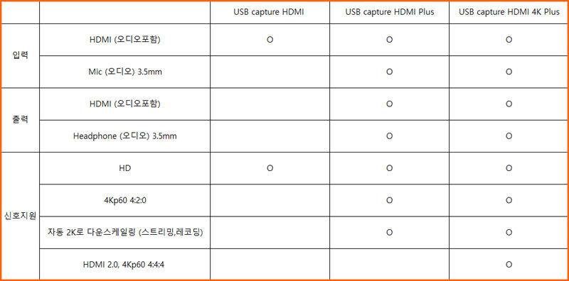 USB HDMI_111409.jpg